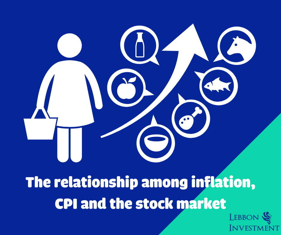 The relationship among inflation, CPI and the stock market